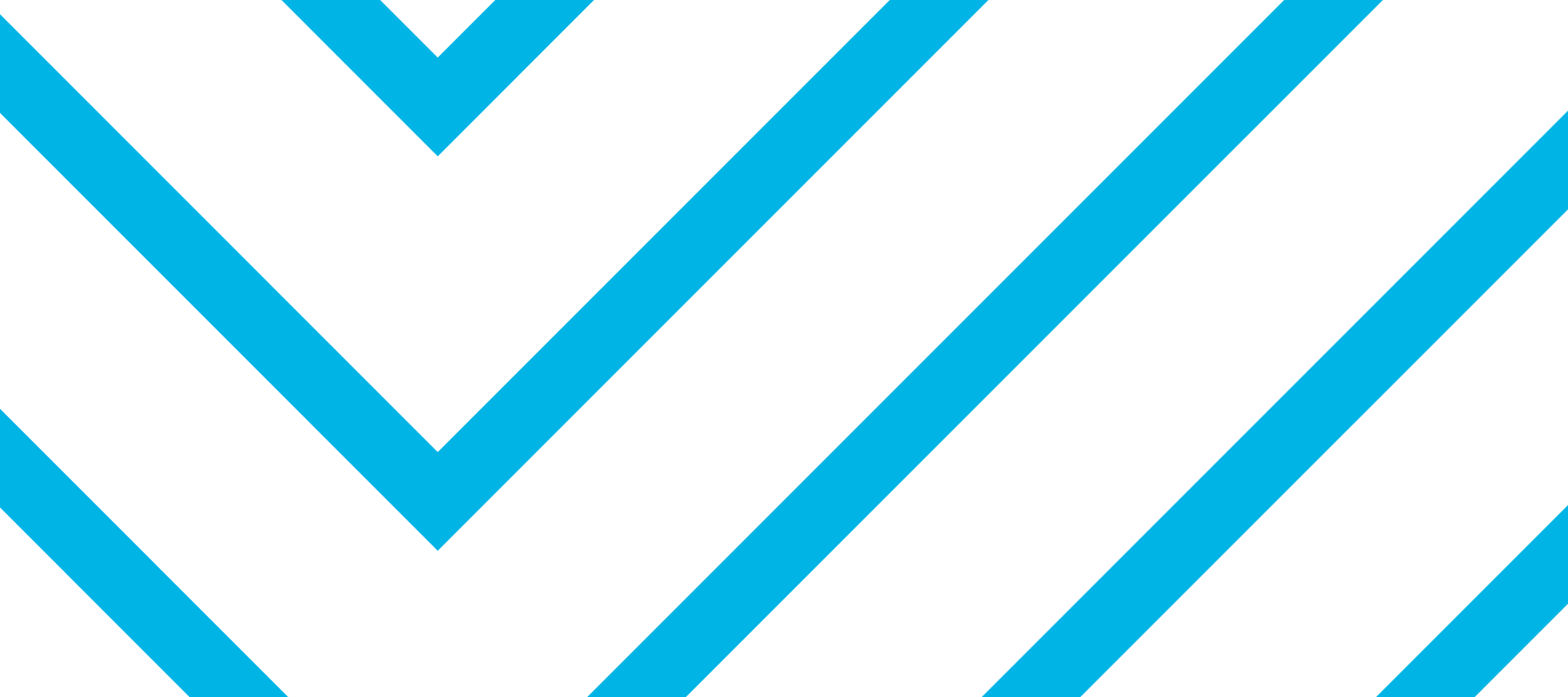 Fachbereich Wirtschaft Münster School Of Business Msb Fh Münster